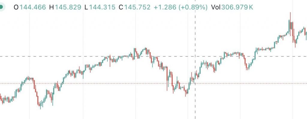 This is an image uploaded via the WordPress REST API.